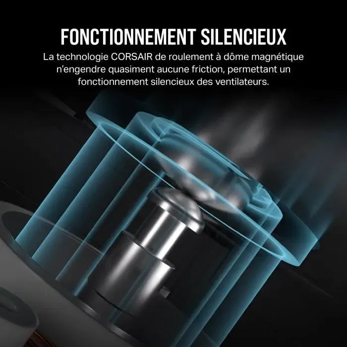 Corsair CO-9051012-WW iCUE LINK RX140 Kit de démarrage ventilateurs PC PWM 140 mm Noir