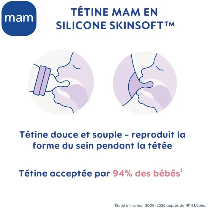 MAM - Coffret Naissance - 4 Biberons Anti-Colique Easy Start (160ml & 260ml), 1 Sucette, 1 Boîte Doseuse de Lait - Sable MAM - Coffret Naissance - 4 Biberons Anti-Colique Easy Start (160ml & 260ml), 1 Sucette, 1 Boîte Doseuse de Lait - Sable