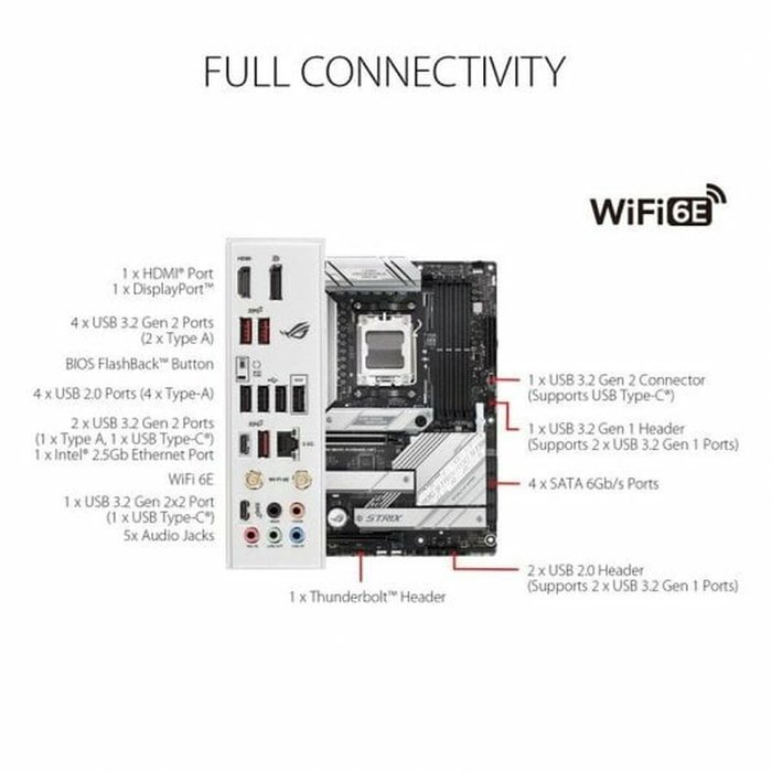 Asus ROG STRIX B650-A GAMING WIFI Black