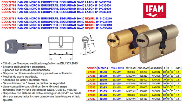 BAJA IFAM Cylindre de sécurité EUROPERFI 30x30 mm Nickel R15=035210 BAJA IFAM Cylindre de sécurité EUROPERFI 30x30 mm Nickel R15=035210
