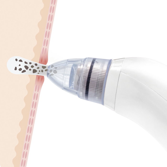 Pack Sauna Facial Électrique et Appareil Électrique pour Nettoyer le Visage des Points Noirs InnovaGoods