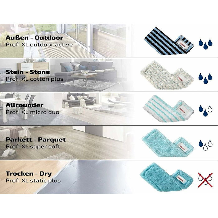 Nettoyeur vapeur Leifheit 55045