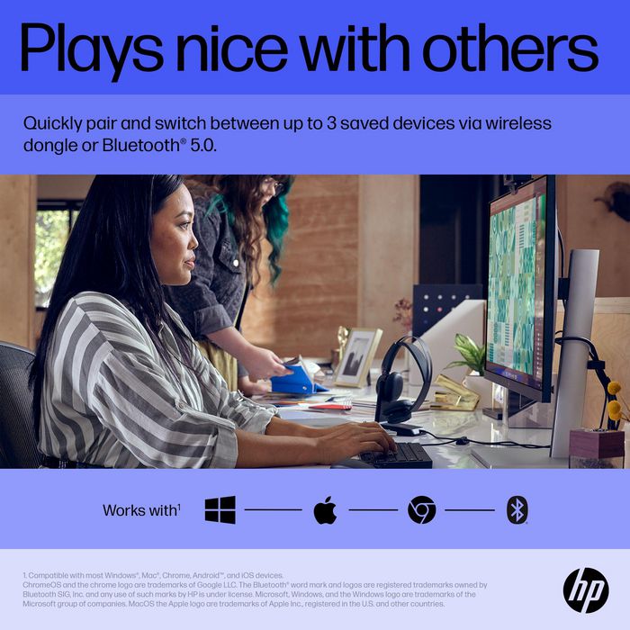 HP Souris sans fil rechargeable ambidextre Bluetooth 5.3 programmable avec capteur haute précision et autonomie 90 jours - Modèle 715