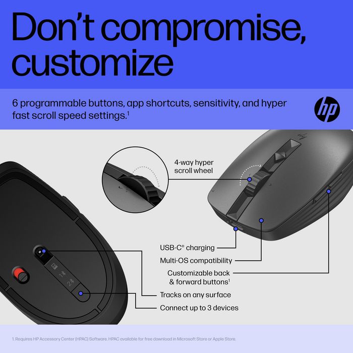 HP Souris sans fil rechargeable ambidextre Bluetooth 5.3 programmable avec capteur haute précision et autonomie 90 jours - Modèle 715