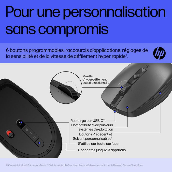 HP Souris sans fil rechargeable ambidextre Bluetooth 5.3 programmable avec capteur haute précision et autonomie 90 jours - Modèle 715