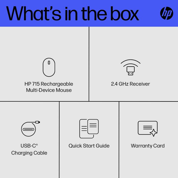 HP Souris sans fil rechargeable ambidextre Bluetooth 5.3 programmable avec capteur haute précision et autonomie 90 jours - Modèle 715