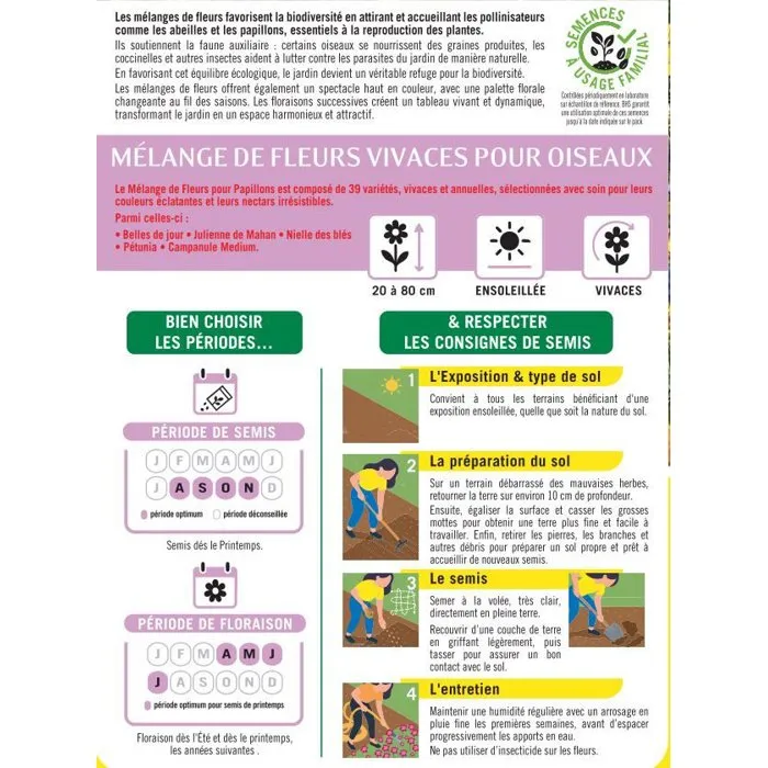 BHS - Mélange de graines de fleurs vivaces pour attirer et nourrir les oiseaux du jardin (Mésanges, Pinsons) - 18 variétés - 230 g