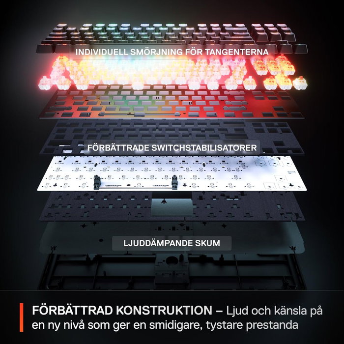 Clavier SteelSeries 64913 Noir Qwerty US