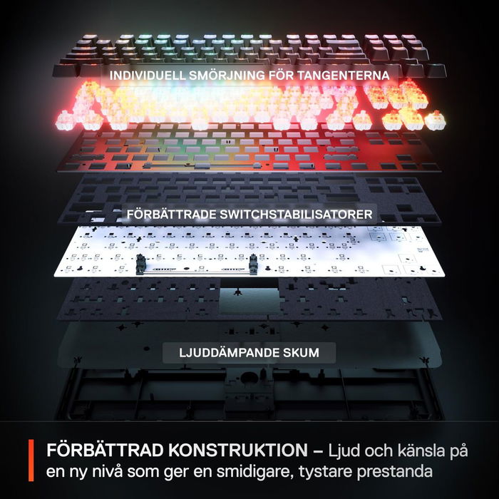 Clavier SteelSeries 64913 Noir Qwerty US