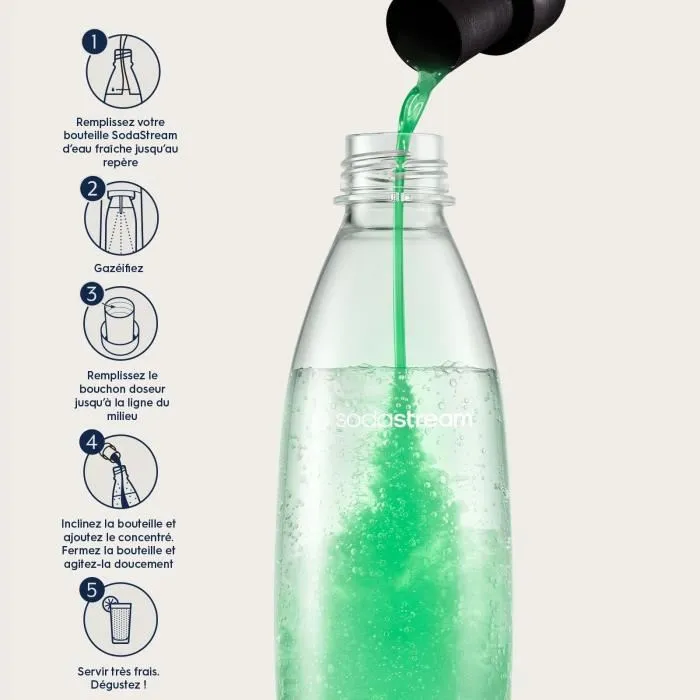 SodaStream Concentrés Menthe Sans Sucres - Lot de 6 Bouteilles de 440 ml - Jusqu'à 54 Litres de Boissons Pétillantes