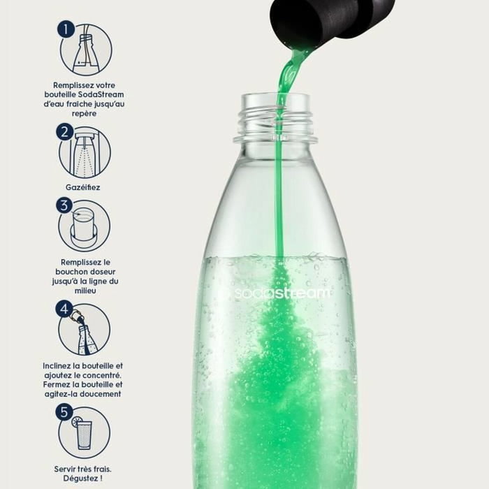 Sodastream Lot de 6 concentrés Menthe sans sucres Sodastream Lot de 6 concentrés Menthe sans sucres