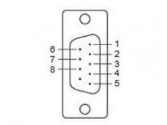 Moxa Câble de connexion série DB25 mâle vers DB9 mâle (50 cm)