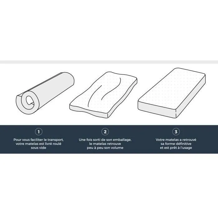 Matelas Deko Dream HAHTUVA 90x200 cm, Ferme, Mousse à 5 zones de confort, Épaisseur 14 cm, Pour une personne