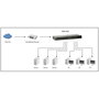 Level GSW-1657 Switch Gigabit Ethernet 16 Ports