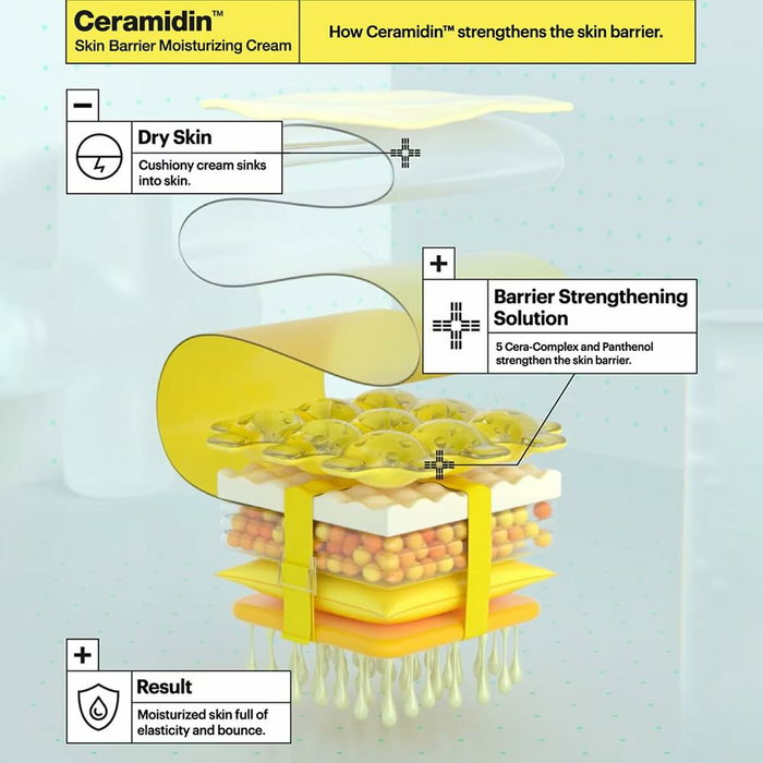 Dr.Jart+ Crème hydratante barrière cutanée CERAMIDIN 50 ml