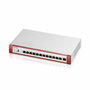Router ZyXEL USGFLEX500H-EU0101F 10 Gbps