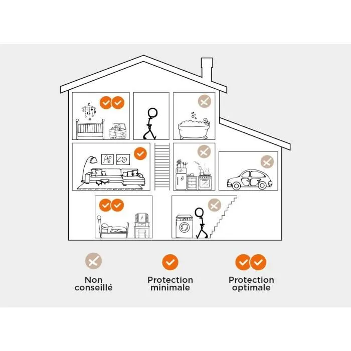 SCS SENTINEL DAAF SmokeAlarm Détecteur de fumée avec pile 10 ans, 85 dB, conforme CE NF - Garantie 10 ans