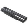 CoreParts Batterie pour Lenovo 47,52Wh, 10,8V, 4400mAh, Noir