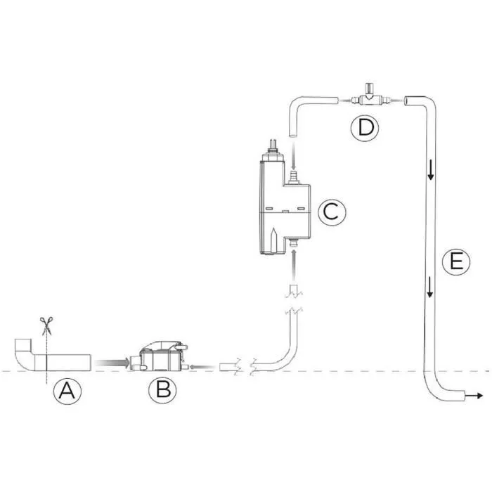SFA Sanicondens Clim Pack S - Pompe de relevage de condensats pour climatisation - Goulotte blanche - 21 dB - Kit d'installation complet