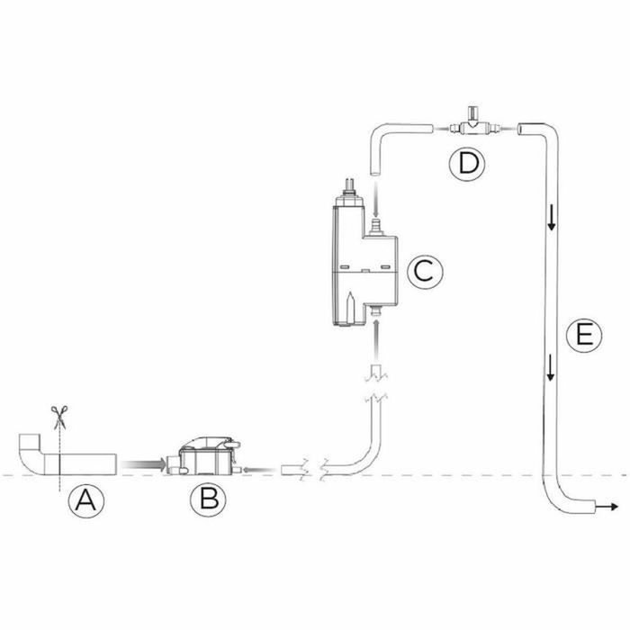 SFA Sanicondens Clim Pack S Pompe de relevage de condensats, Goulotte blanche