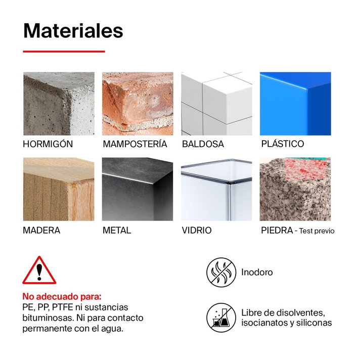 Adhésif de montage Fischer 290 ml Transparent Adhésif de montage Fischer 290 ml Transparent