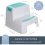 Dreambaby Tabouret Marchepied 2-UP Antidérapant pour Enfants et Adultes (Charge 80 kg) - Aqua