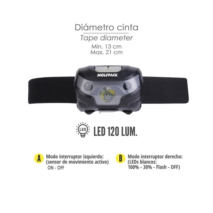 WOLFPACK LINEA PROFESIONAL Lampe Frontale LED Rechargeable USB