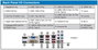 Ernitec Station de Travail i5-12400, 16 Go DDR5, 500 Go NVMe, GTX 1650, IPMI, Windows 11 Pro, 4U