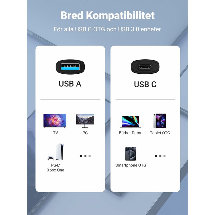 Lecteur de Cartes Ugreen 50706 Argenté