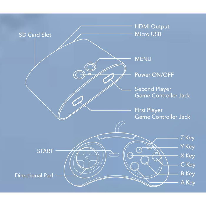 Console de jeux vidéo Legends FLASHBACK 100