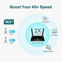 TP-Link Archer MR600 Routeur 4G+ Cat6 AC1200 Wi-Fi Dual Bande Gigabit - Débit jusqu'à 300 Mbps, Ports Gigabit, Antennes LTE Externes