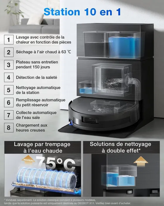 Ecovacs Deebot X11 Pro Omni Robot Aspirateur Laveur - Aspiration 19500 Pa - Station Omni Cyclone avec Lavage à Eau Chaude - Système OZMO Roller 2.0 et TruEdge 3.0
