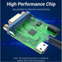 Vention Adaptateur HDMI vers VGA 42154 Noir 15 cm