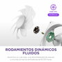 NZXT F360RGB Core RF-U36HF-W1 Blanc - 360 mm