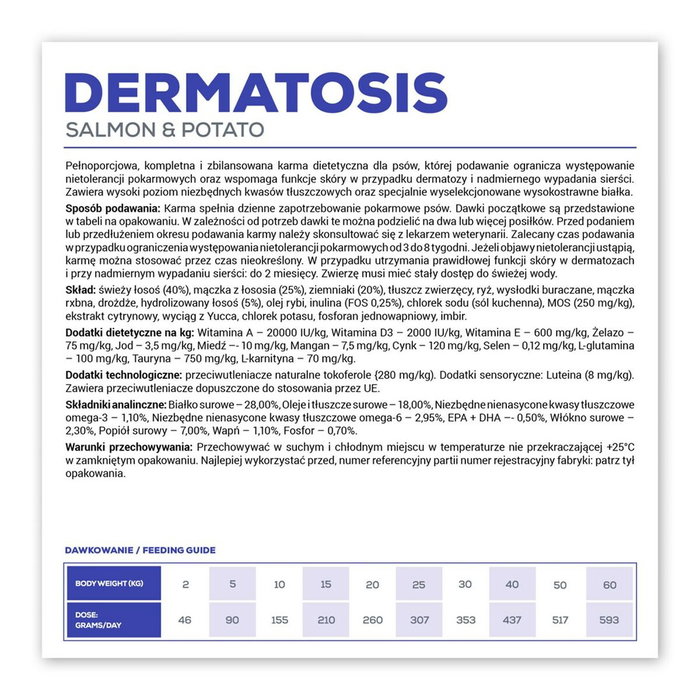 Nourriture VETEXPERT Dermatosis Saumon 12 kg