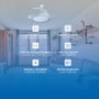 DAEWOO Ventilateur de plafond 42 pouces avec hélices rétractables et LED