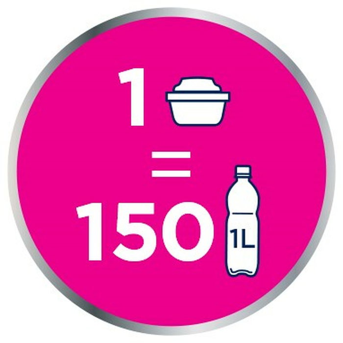 Filtre pour Carafe Filtrante Brita Maxtra Pro 4 Pièces Filtre pour Carafe Filtrante Brita Maxtra Pro 4 Pièces