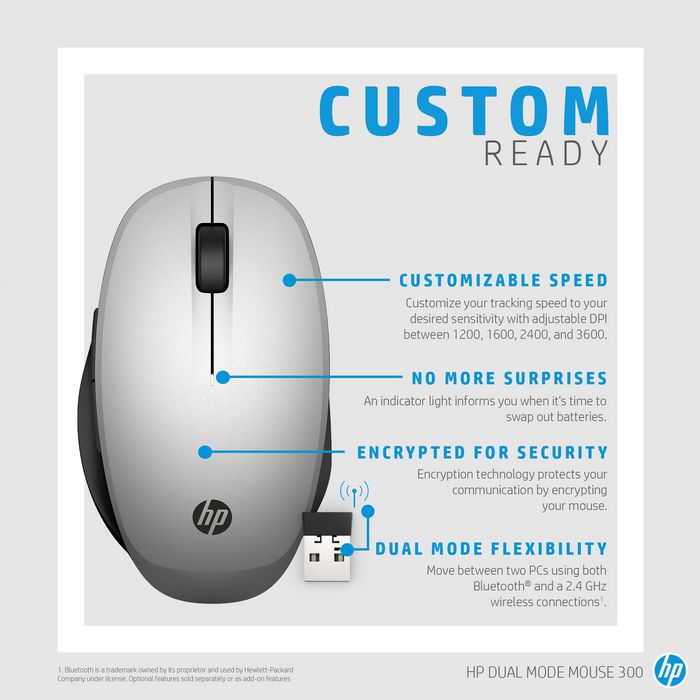 HP Dual Mode Mouse - Souris sans fil Bluetooth et 2.4 GHz - Double connectivité pour basculer entre deux appareils - Ergonomique et sécurisée AES