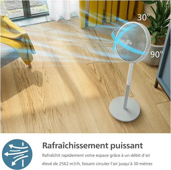 Philips CX5535/00 Ventilateur colonne silencieux Série 5000 - Débit d'air 230 m³/h, 28 dB(A), blanc, 3 vitesses, mode veille, oscillation 90°