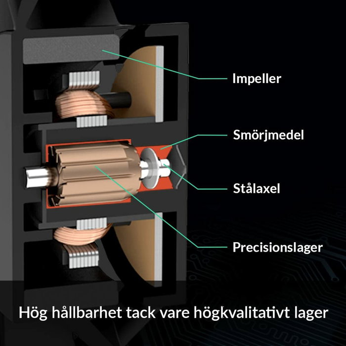 Ventilateur CPU Arctic ACFAN00268A
