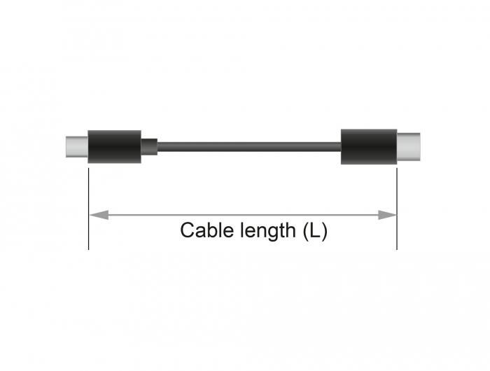 Delock - Câble DisplayPort 1.4 (28 AWG, 32.4 Gb/s) - Support 8K, HDCP 2.2, Audio haute qualité - Longueur 5 mètres