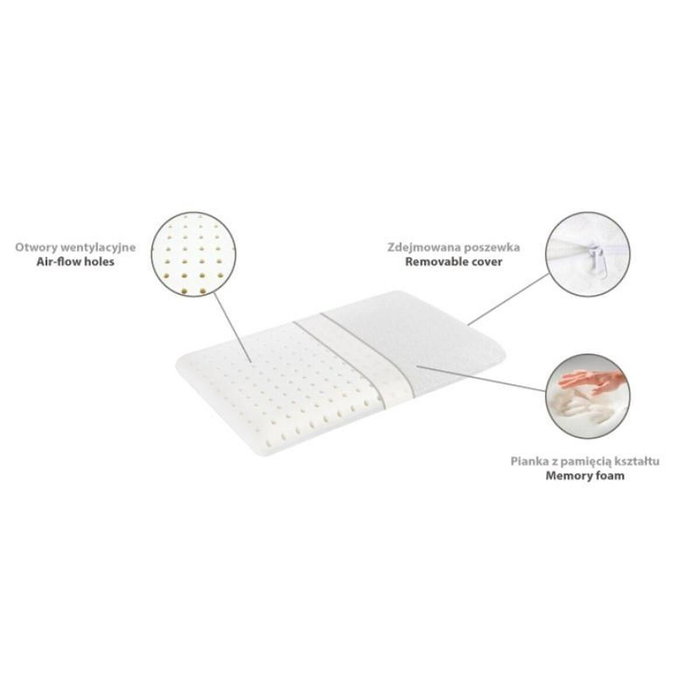 MDH Coussin Ergonomique pour les Genoux et les Jambes QMED Blanc MDH Coussin Ergonomique pour les Genoux et les Jambes QMED Blanc