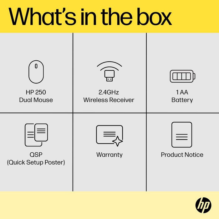 HP Souris sans fil ambidextre HP 250 avec double connectivité Bluetooth et USB, 50% plastique recyclé