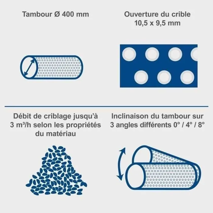 Scheppach RS300 Tamis Rotatif Électrique, Diamètre 400 mm, Débit jusqu'à 3 m³/h - Moteur Induction 350 W, Transport Facile Scheppach RS300 Tamis Rotatif Électrique, Diamètre 400 mm, Débit jusqu'à 3 m³/h - Moteur Induction 350 W, Transport Facile