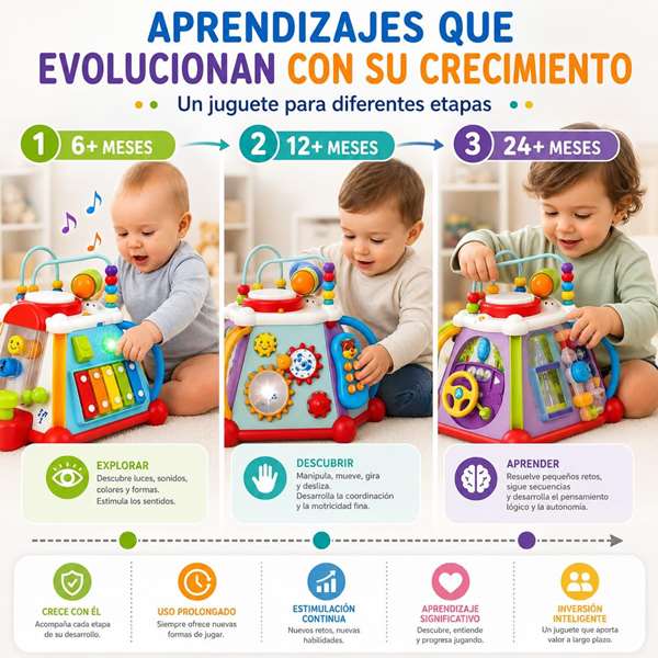Hola Centre d'activités pour enfants avec lumières et sons