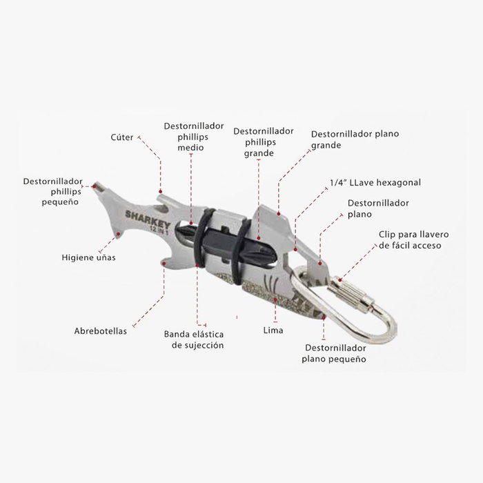 True Sharkey 12 en 1