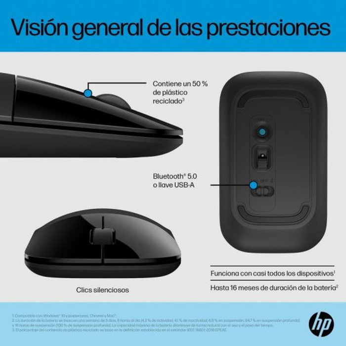 HP Z3700 Souris sans fil dual mode noir