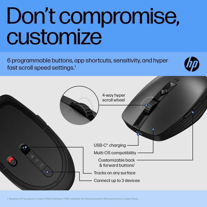 HP 710 Souris Sans Fil Rechargeable Silencieuse - 6 Boutons Programmable, Autonomie 90 Jours, Ambidextre, Bluetooth 5.3/Dongle USB 2.4 GHz, Compatible Mac/Windows/Chrome