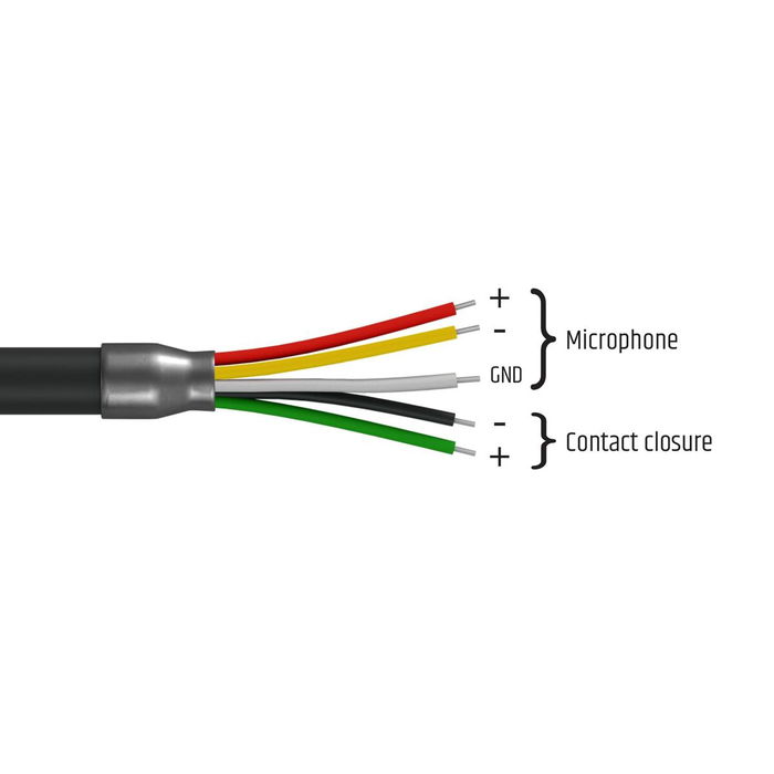 Microphone de Bureau LD System LDPAM Noir
