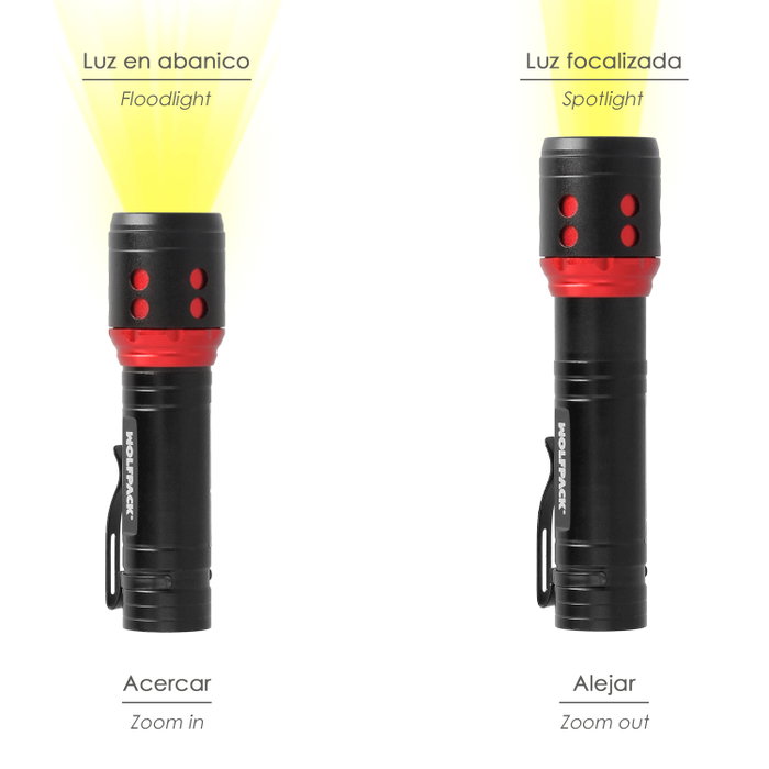 WOLFPACK LINEA PROFESIONAL Lampe de poche LED mini en aluminium rechargeable USB 500 Lumens